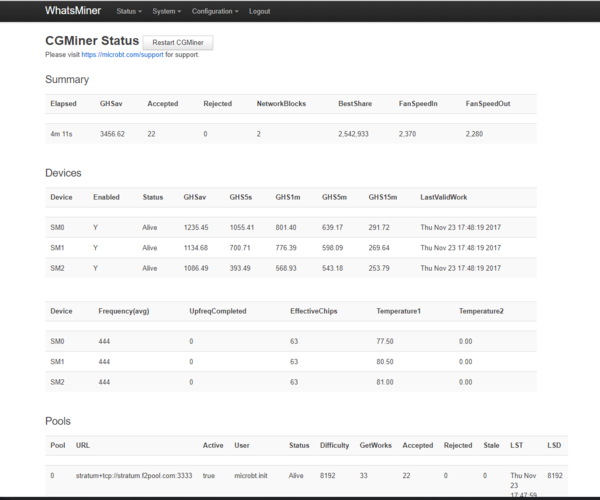 A detailed view of a high-efficiency mining rig in action, optimized for Bitcoin and other cryptocurrencies to maximize profits