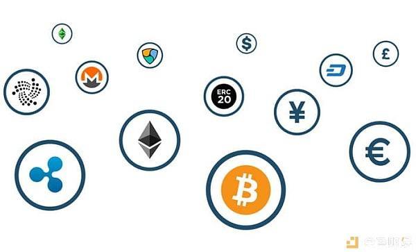 Graph illustrating Bitcoin mining performance affected by hardware
