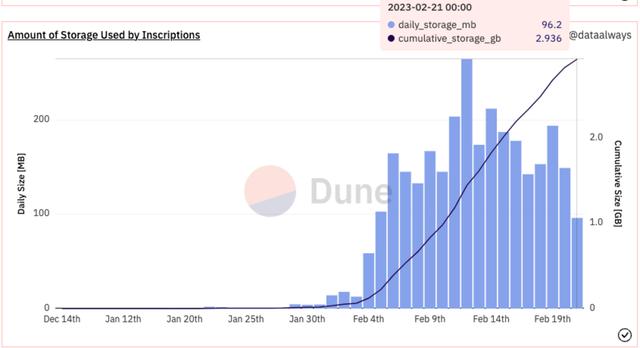 Bitcoin mining setup illustrating key profitability factors in the UK market