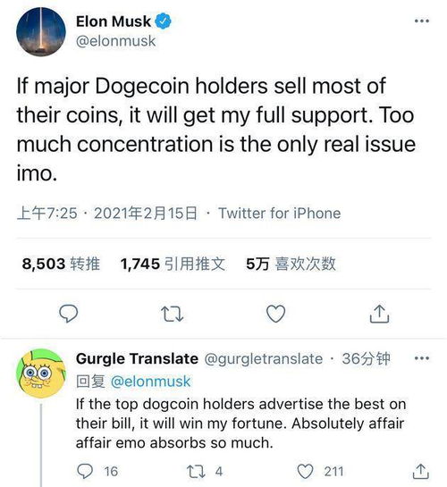 Dogecoin Mining